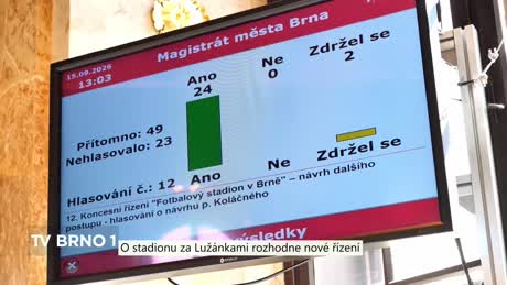 Týden na B1